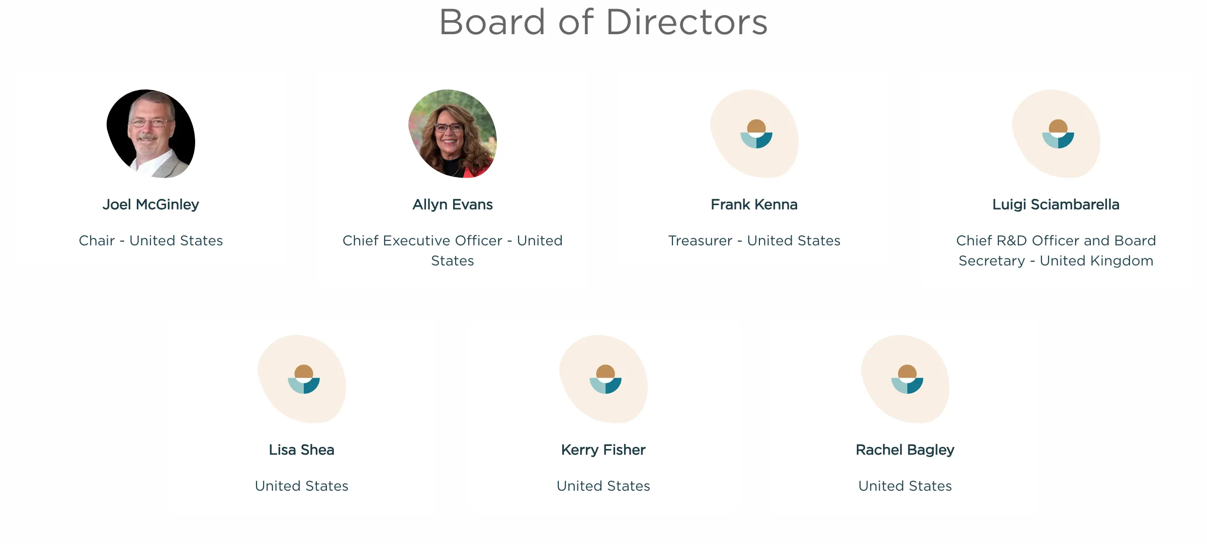 Board Members